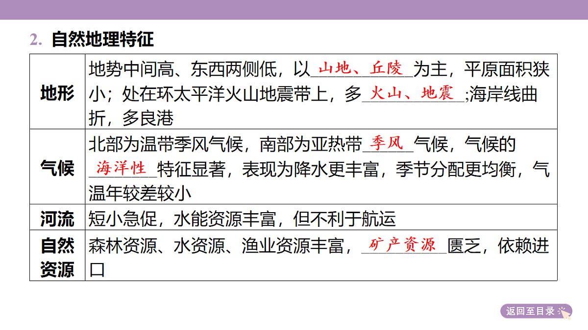 18224674第8页