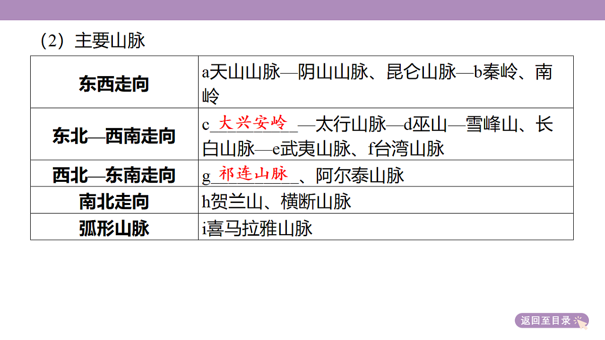 18224675第7页