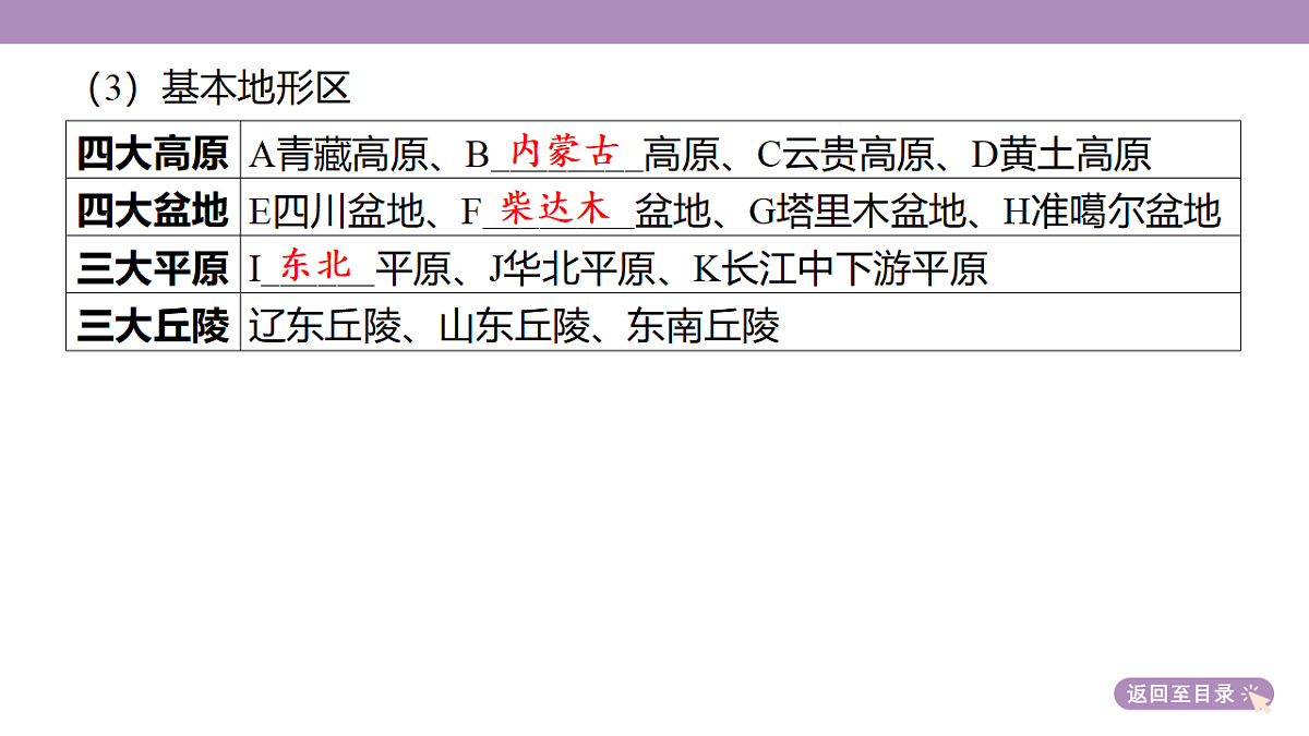 18224675第8页