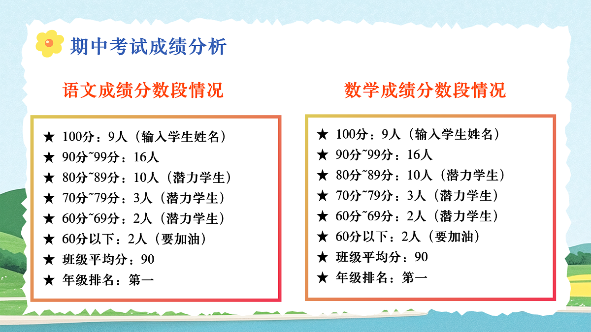 18225184第6页