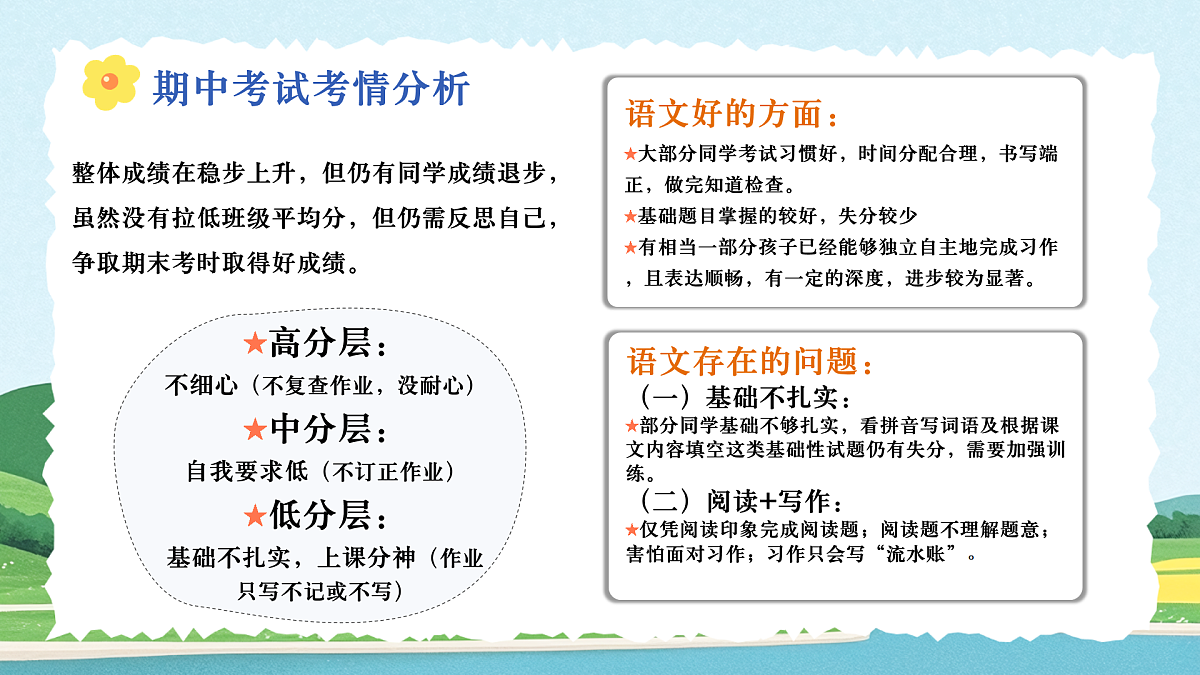 18225184第8页