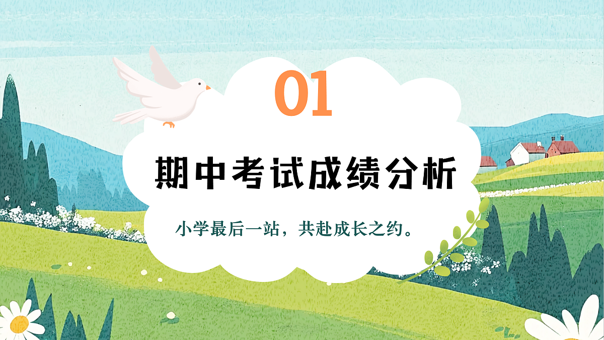 18225189第4页