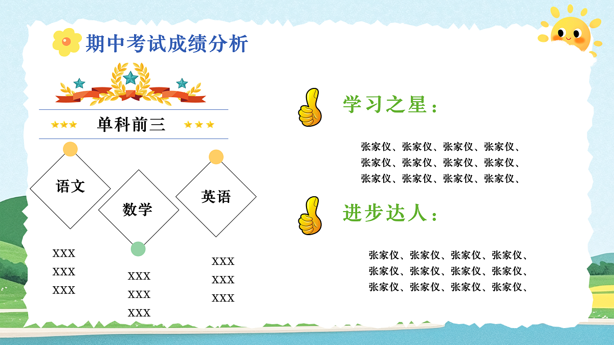 18225189第5页