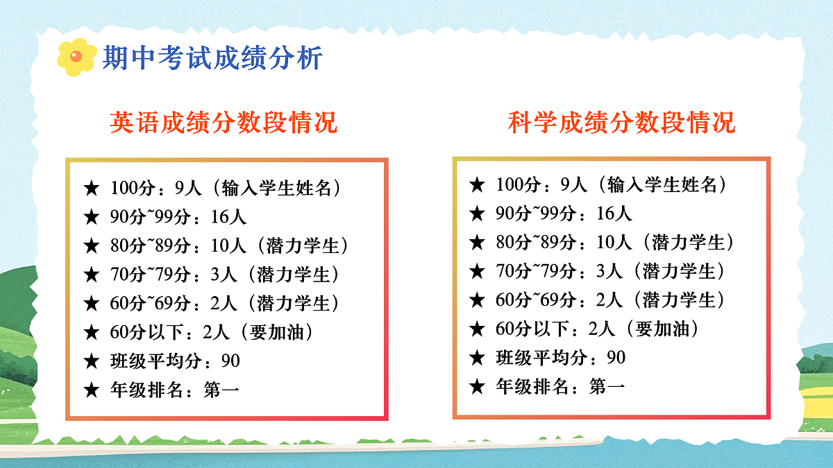 18225189第7页