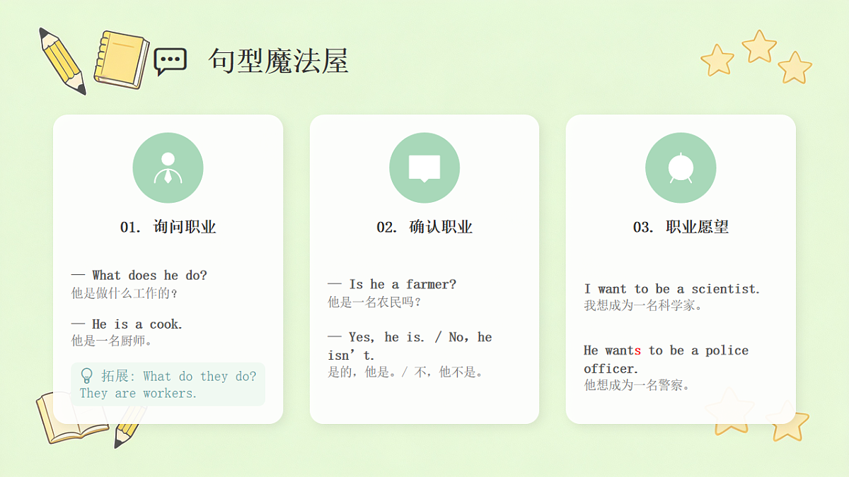 18225540第7页