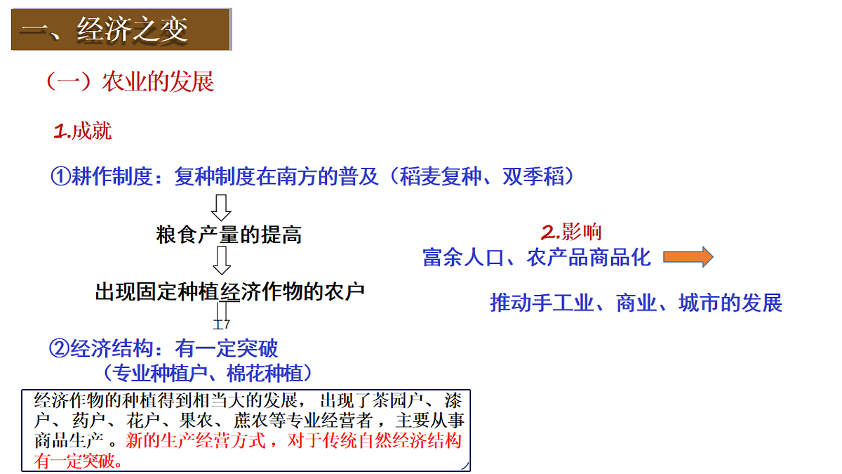 18225725第5页