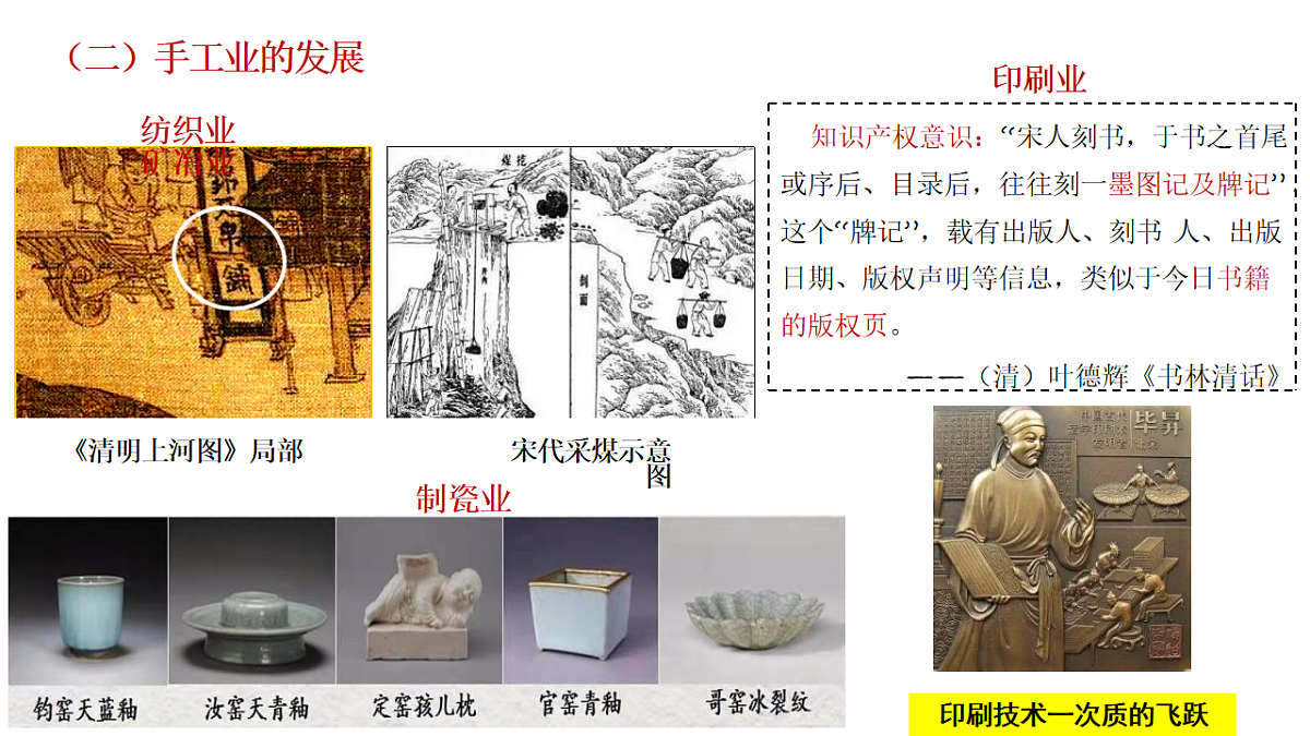 18225725第7页
