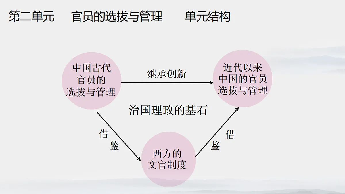 18225946第3页