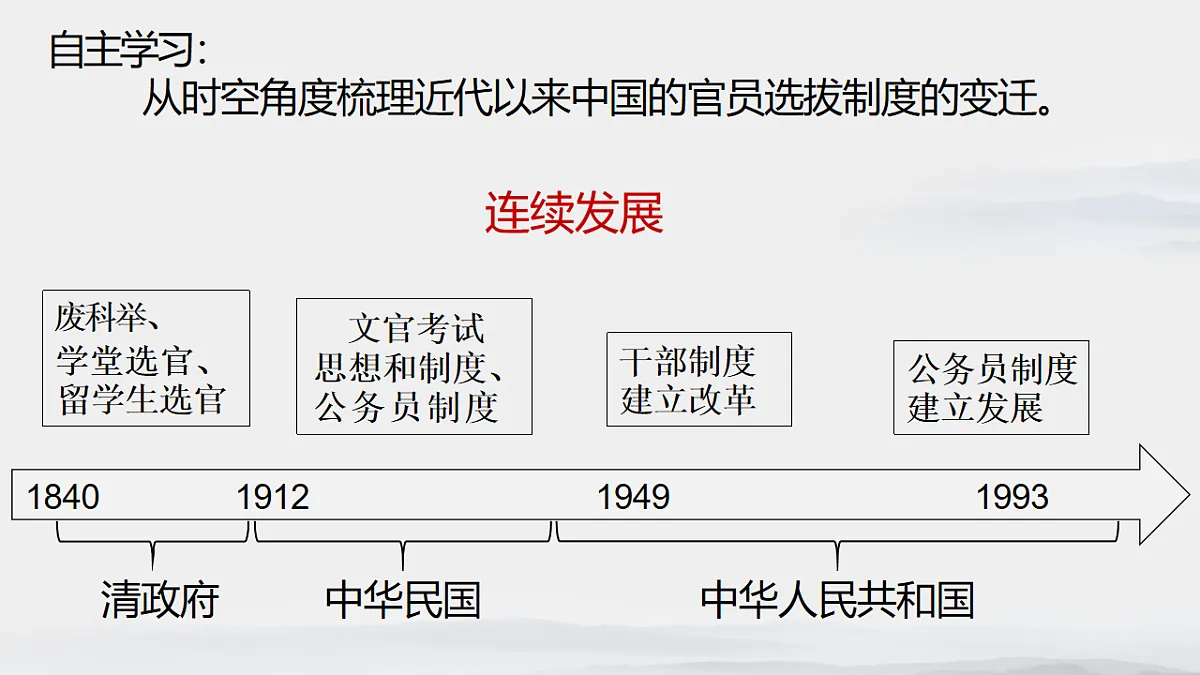 18225946第5页