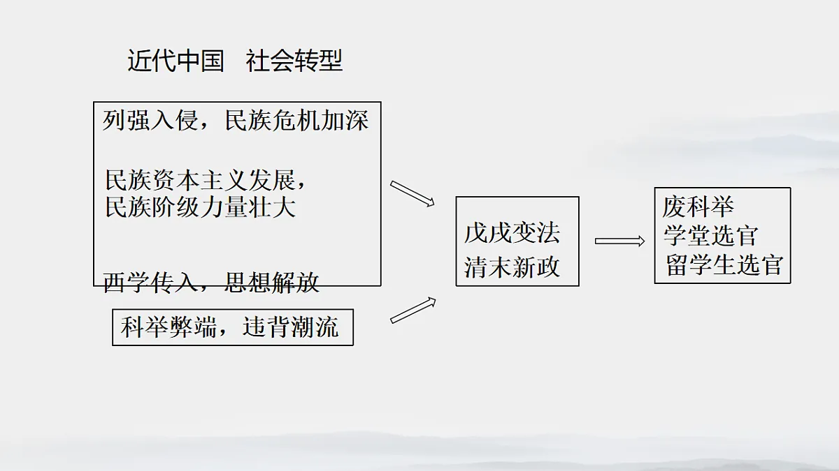 18225946第7页