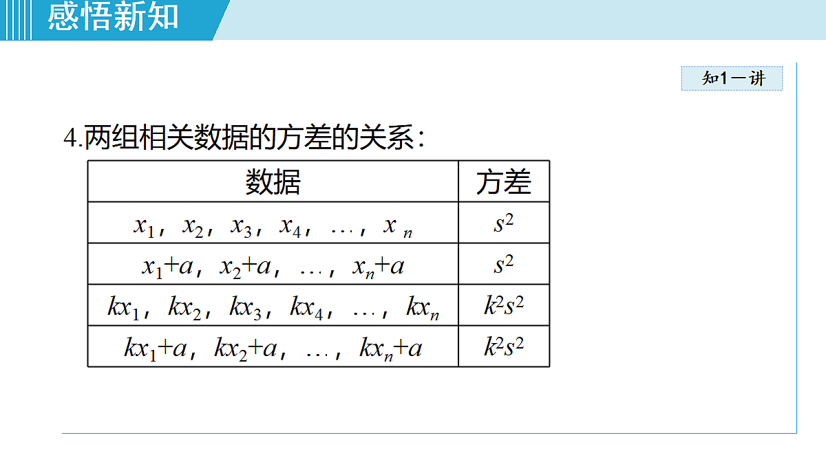 18225988第5页