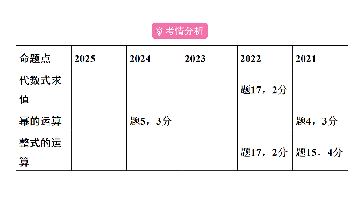 18226328第2页