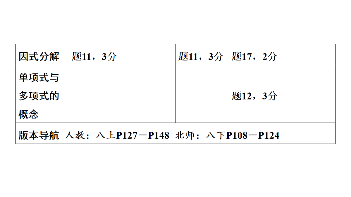 18226328第3页