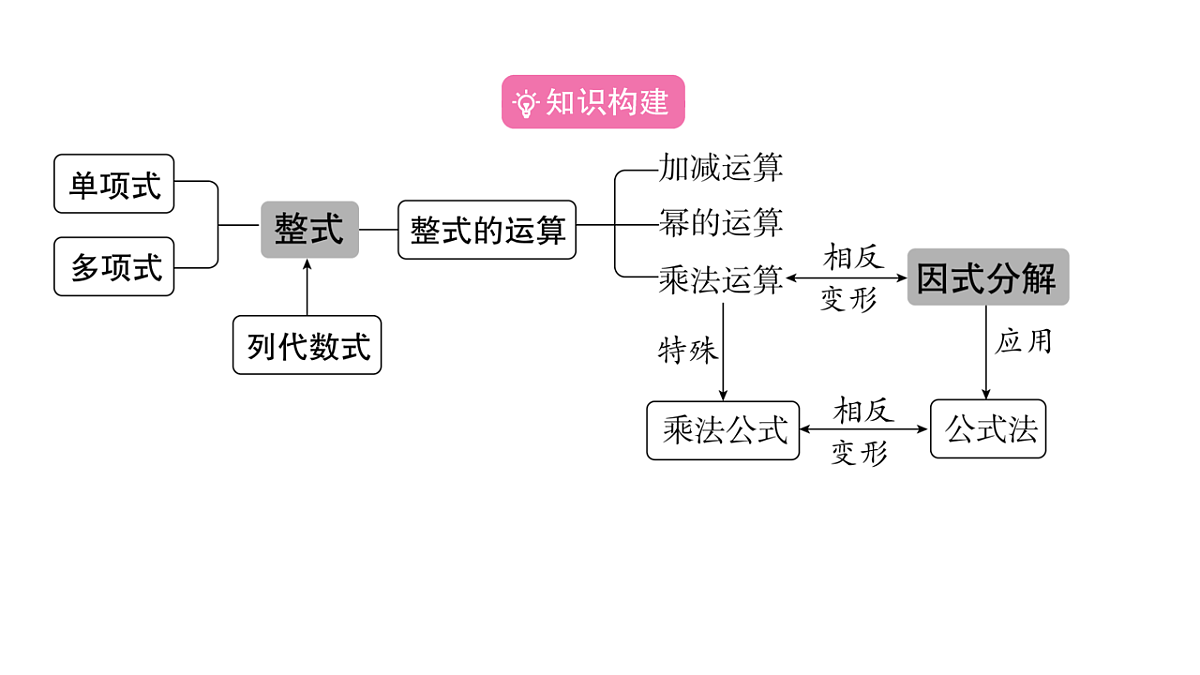 18226328第4页