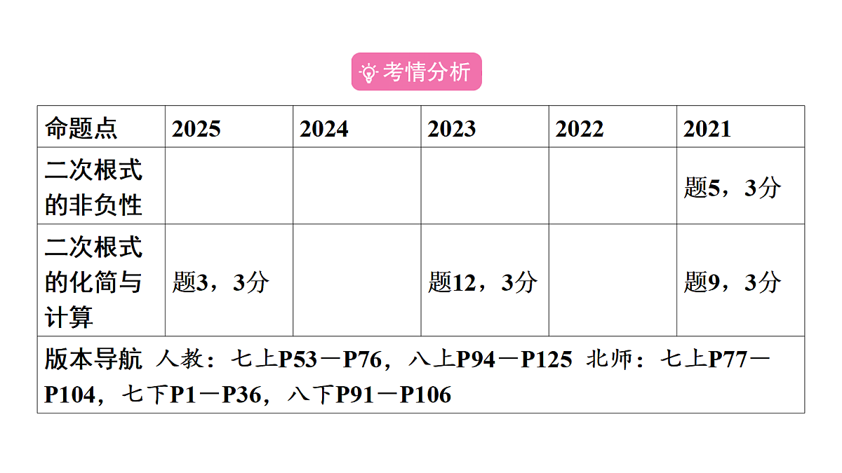 18226330第2页