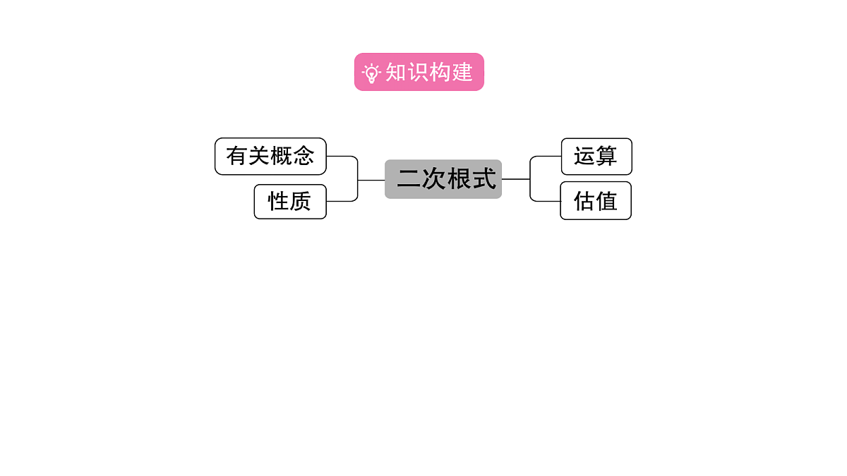 18226330第3页