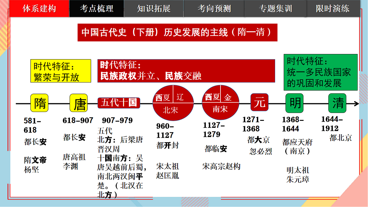 18226425第2页