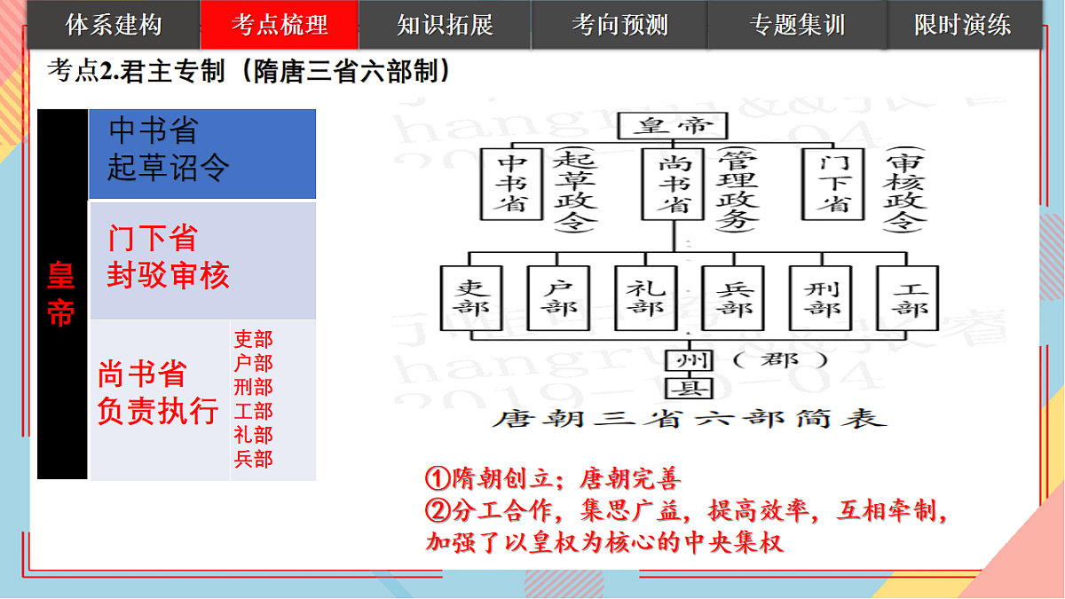18226425第6页