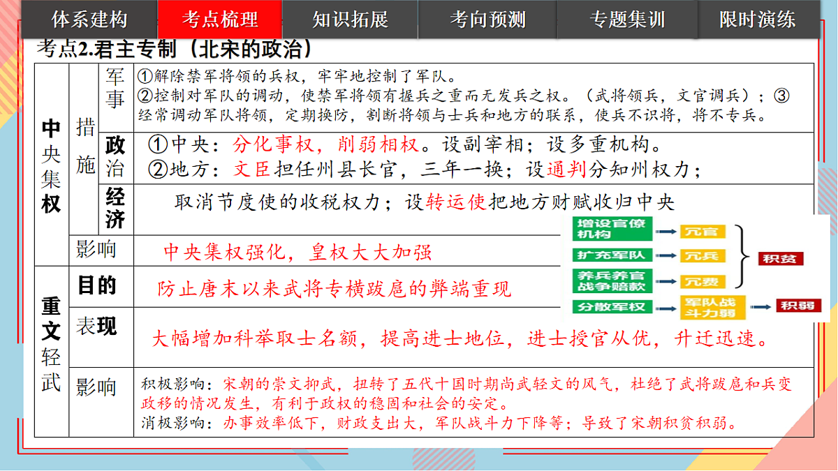 18226425第7页