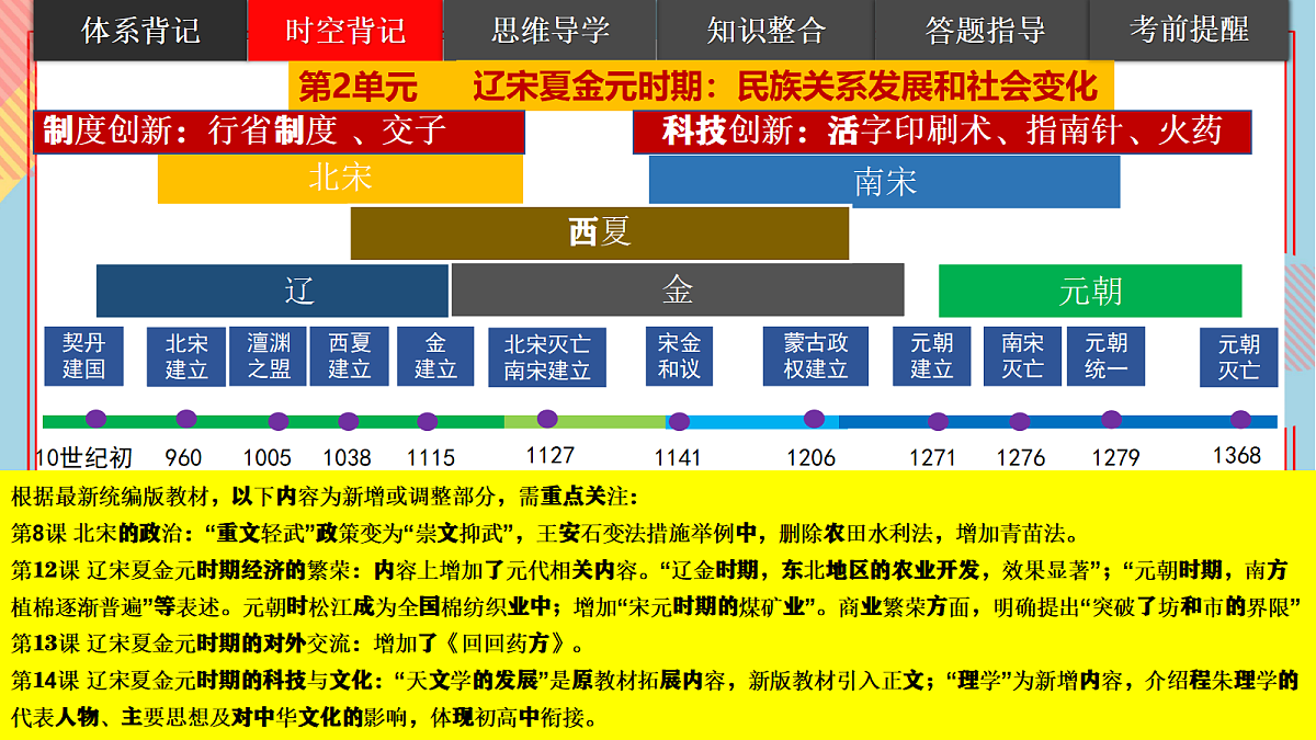18226427第4页