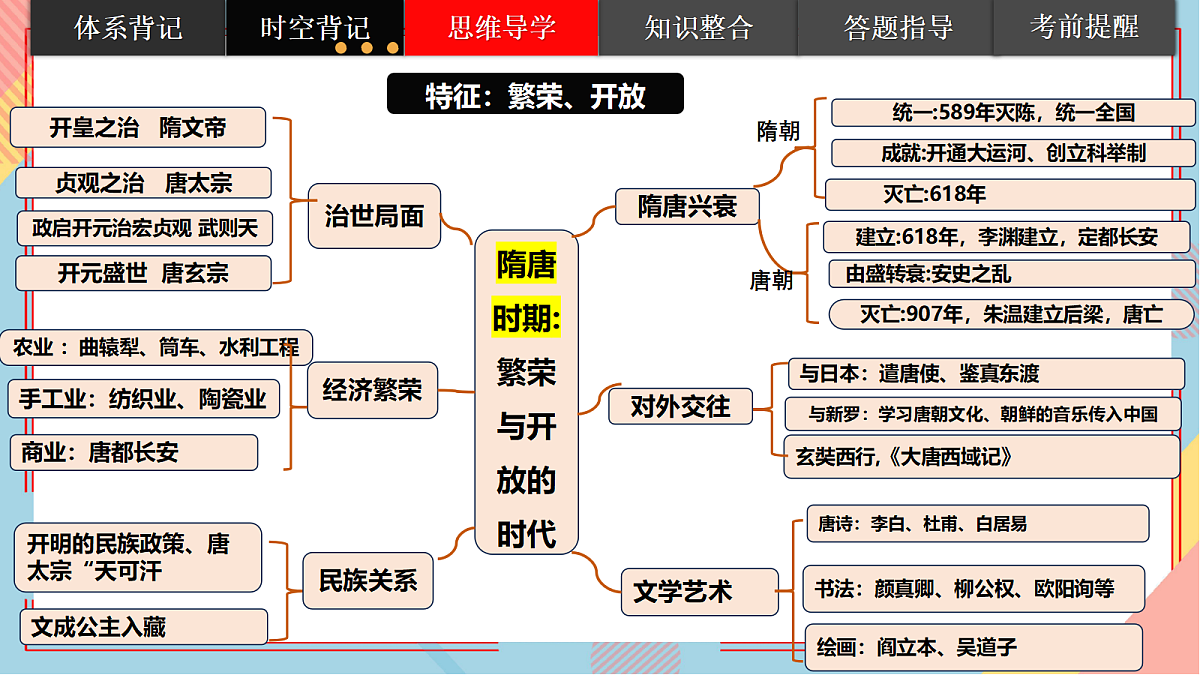 18226427第7页