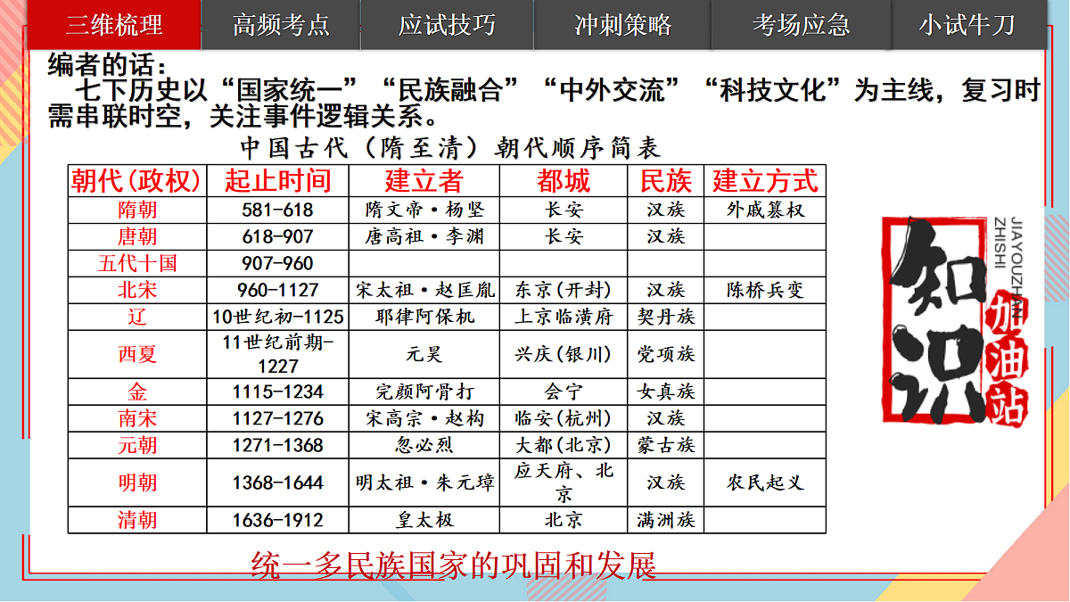 18226428第2页