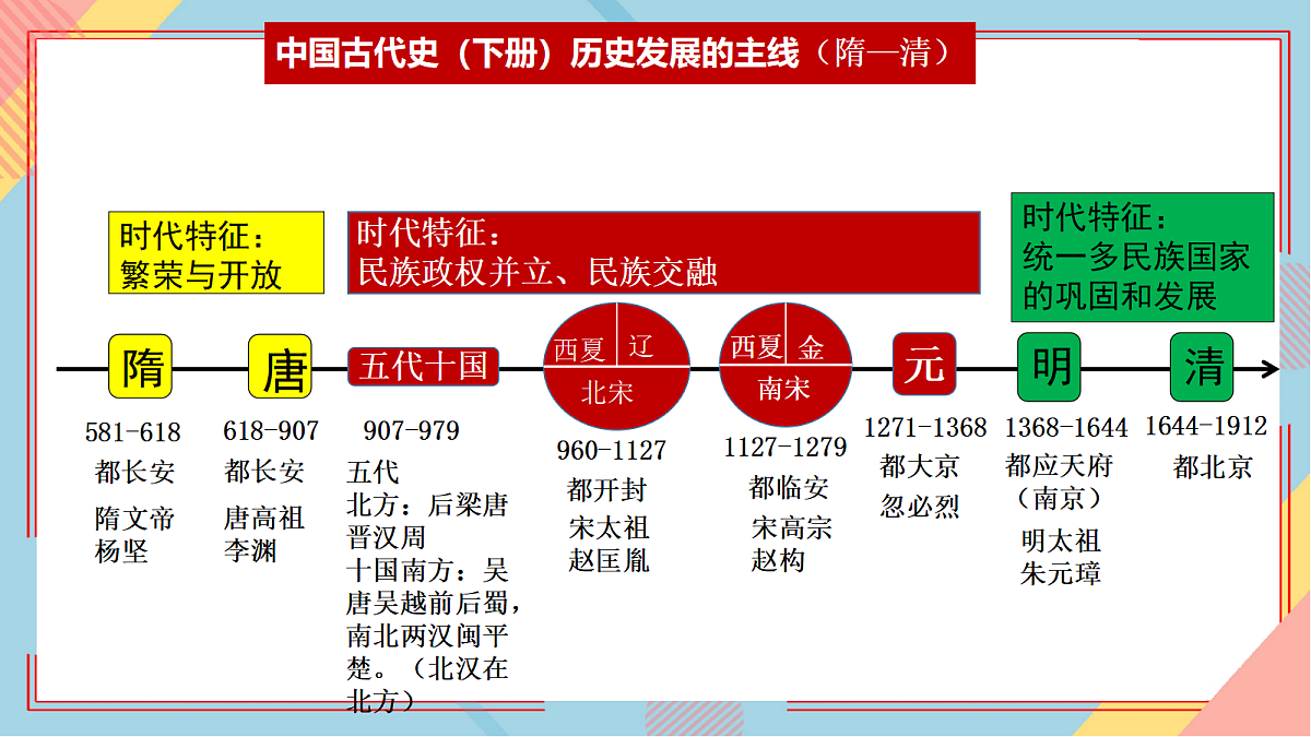 18226429第2页
