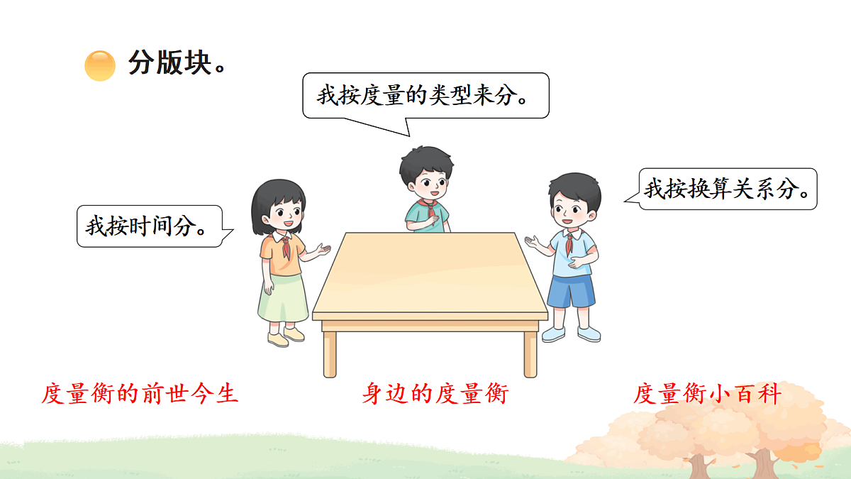 活动四：主题墙报展第4页