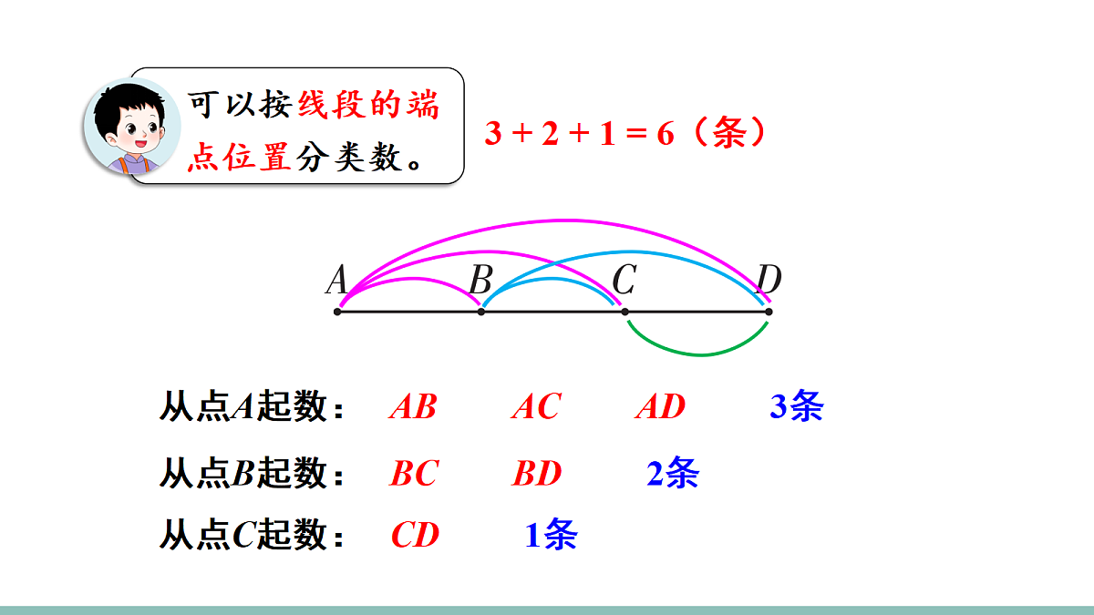 18226687第4页