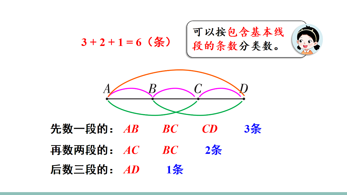18226687第5页