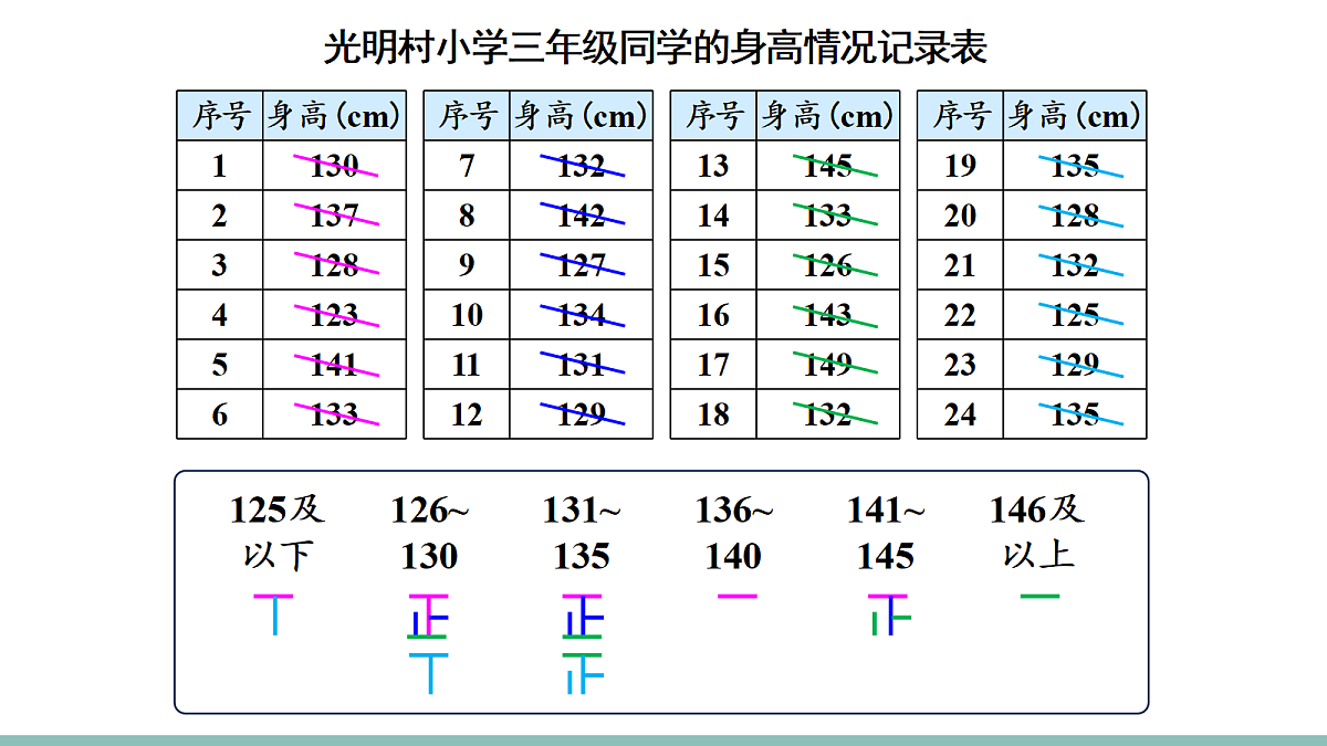 18226703第7页