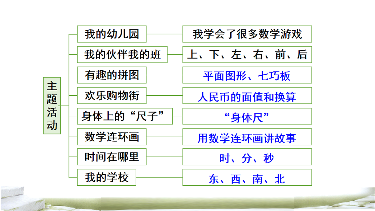 18226705第4页