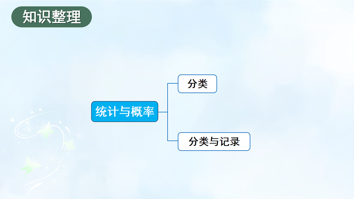 18226707第2页