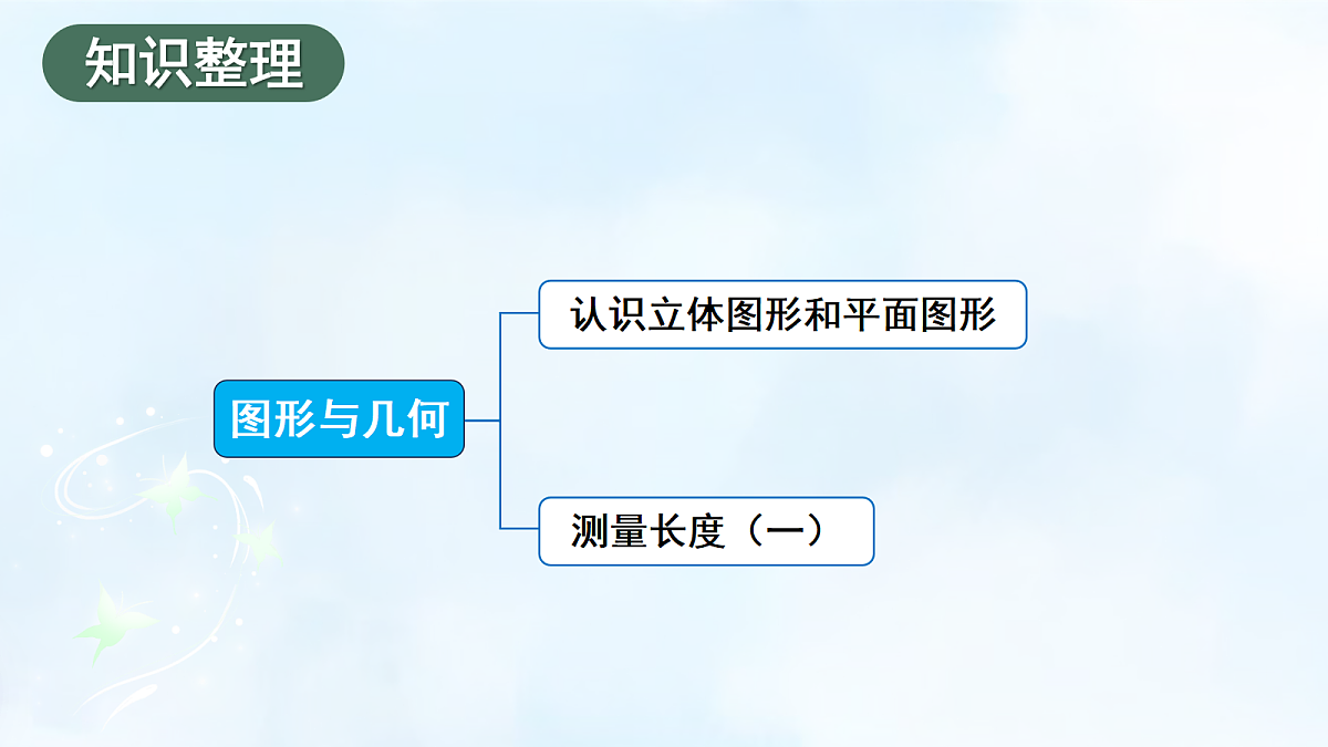 18226708第2页