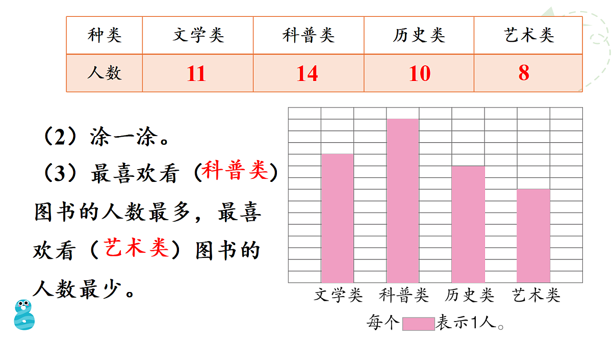 18226711第5页