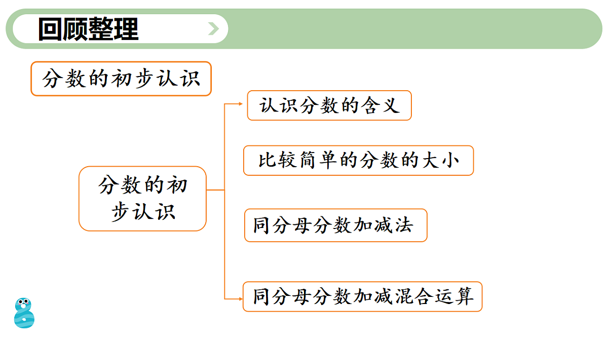 18226716第3页