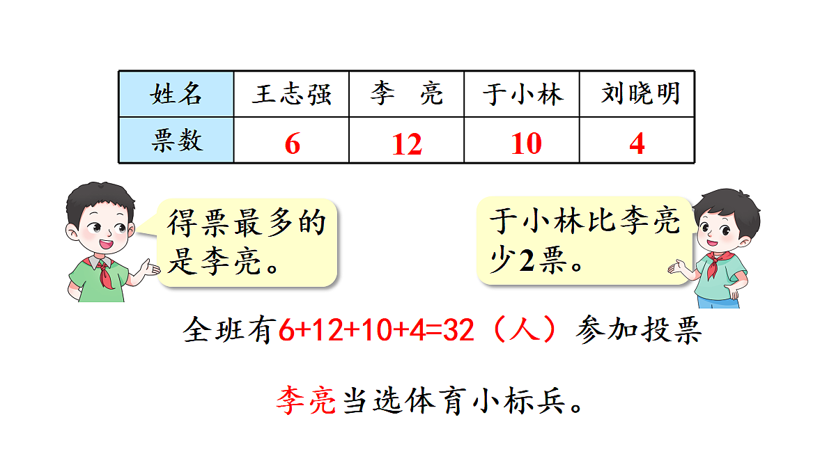 18226720第8页