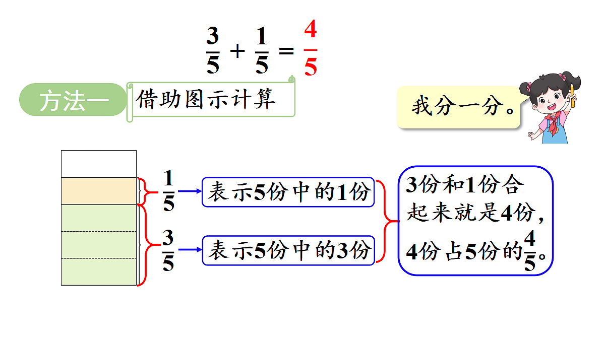 18226722第5页