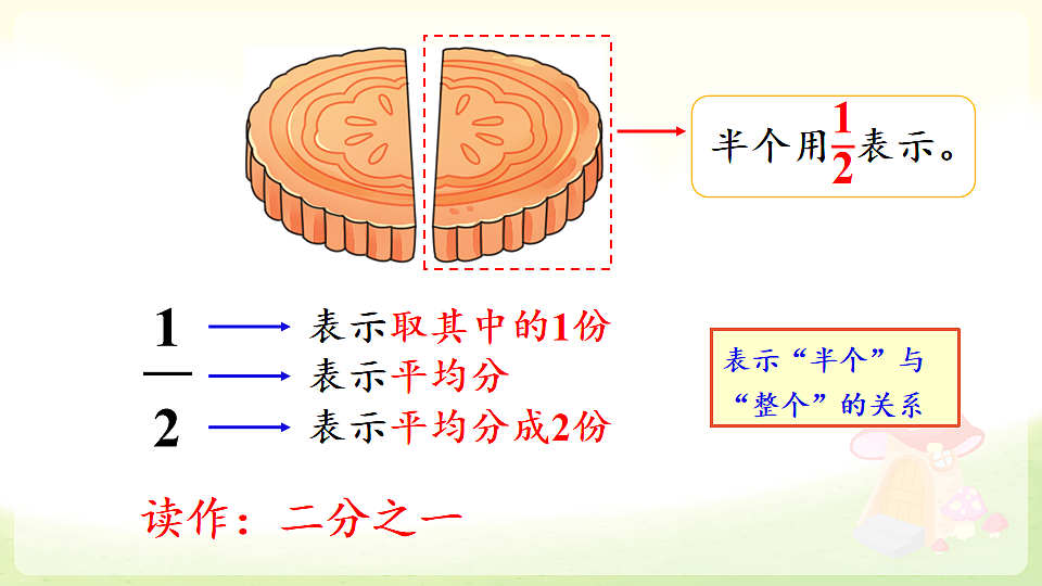 18226725第4页