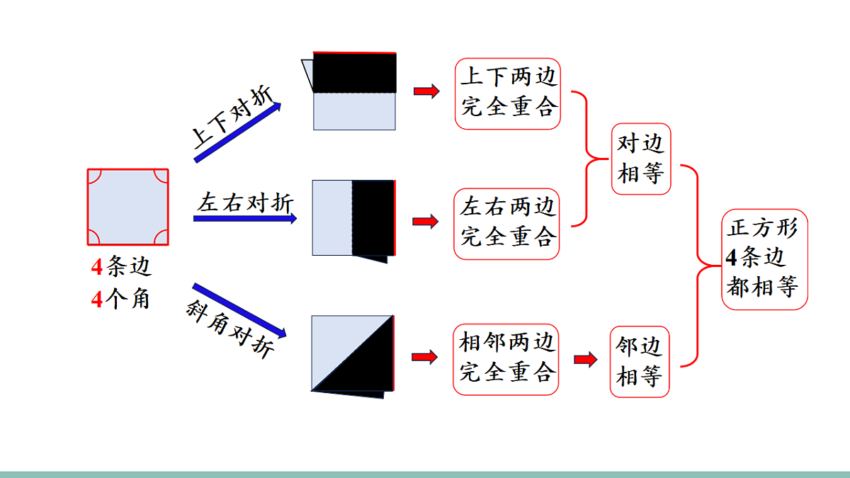 18226728第7页