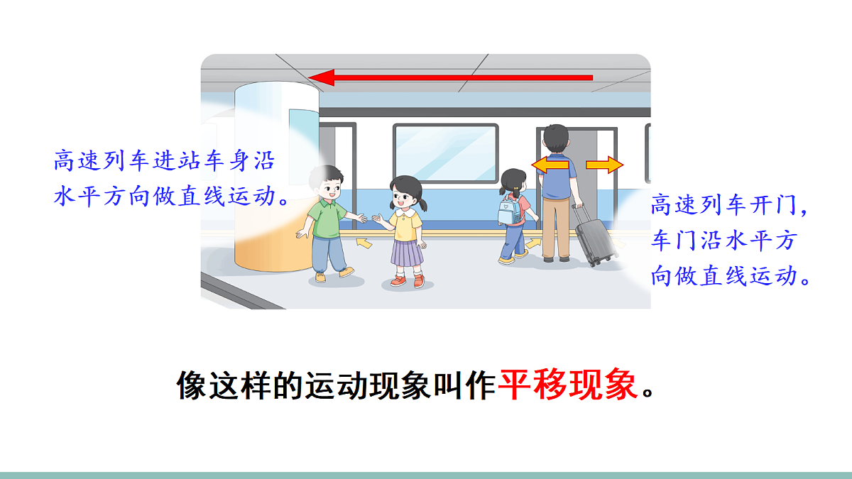 1. 平移现象第4页