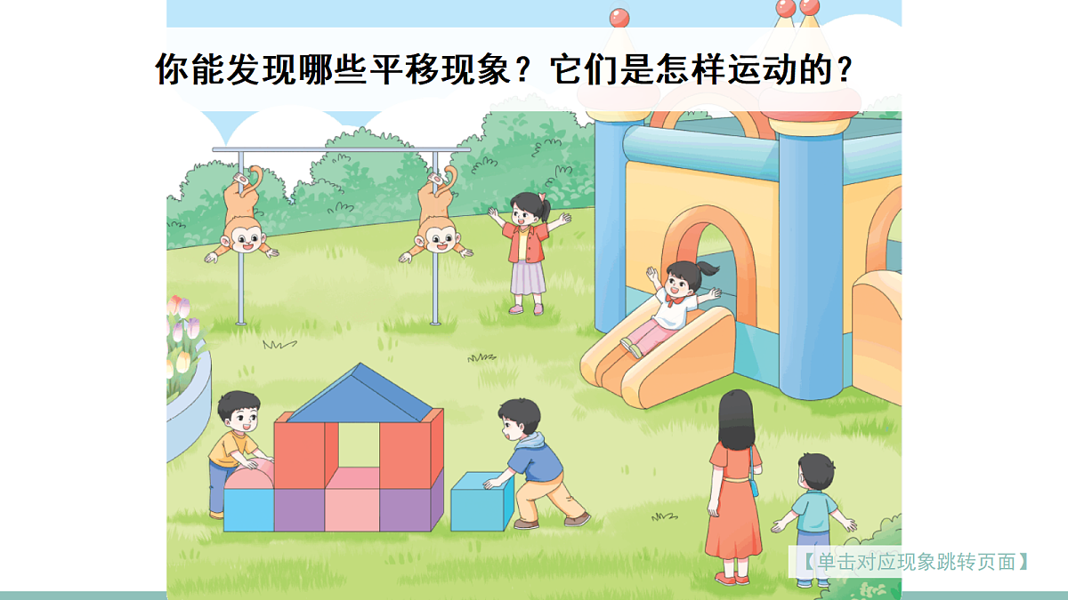 1. 平移现象第5页