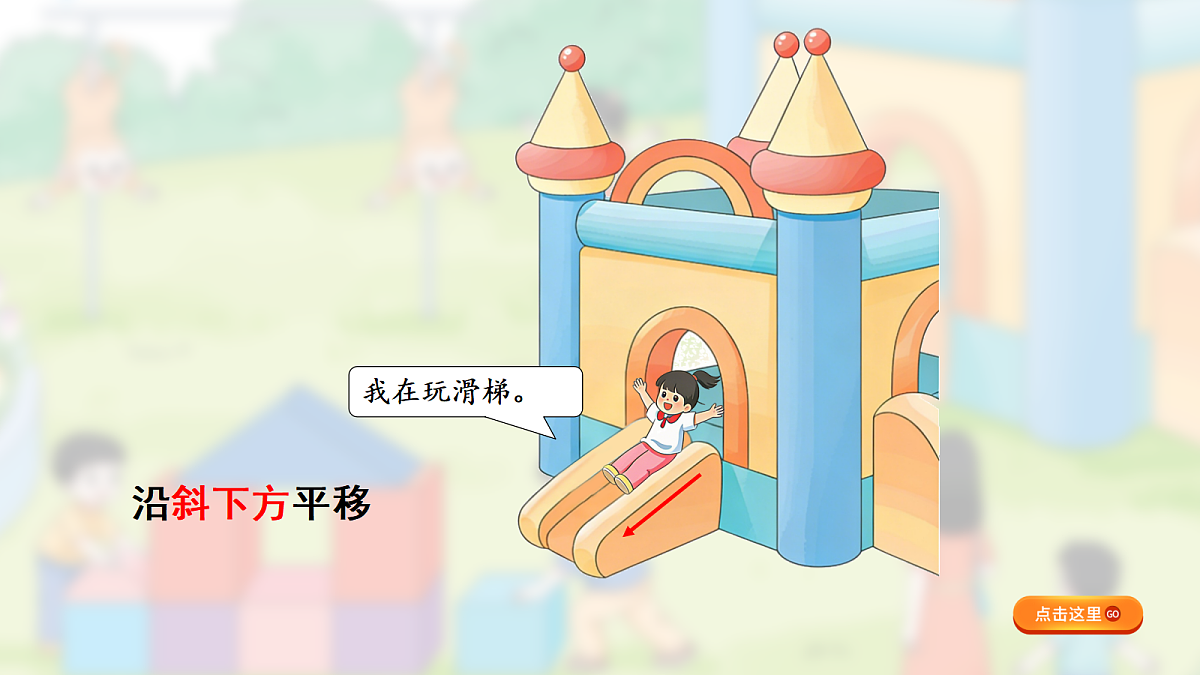 1. 平移现象第7页