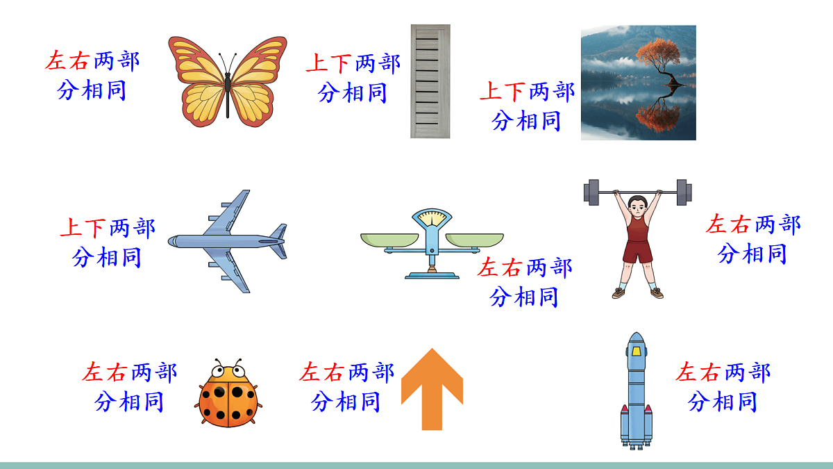 3. 轴对称现象第4页