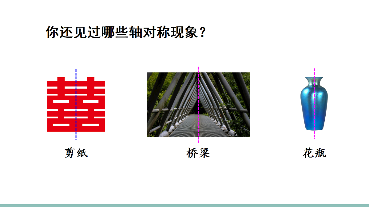 3. 轴对称现象第6页