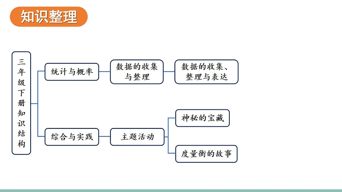 18226746第4页