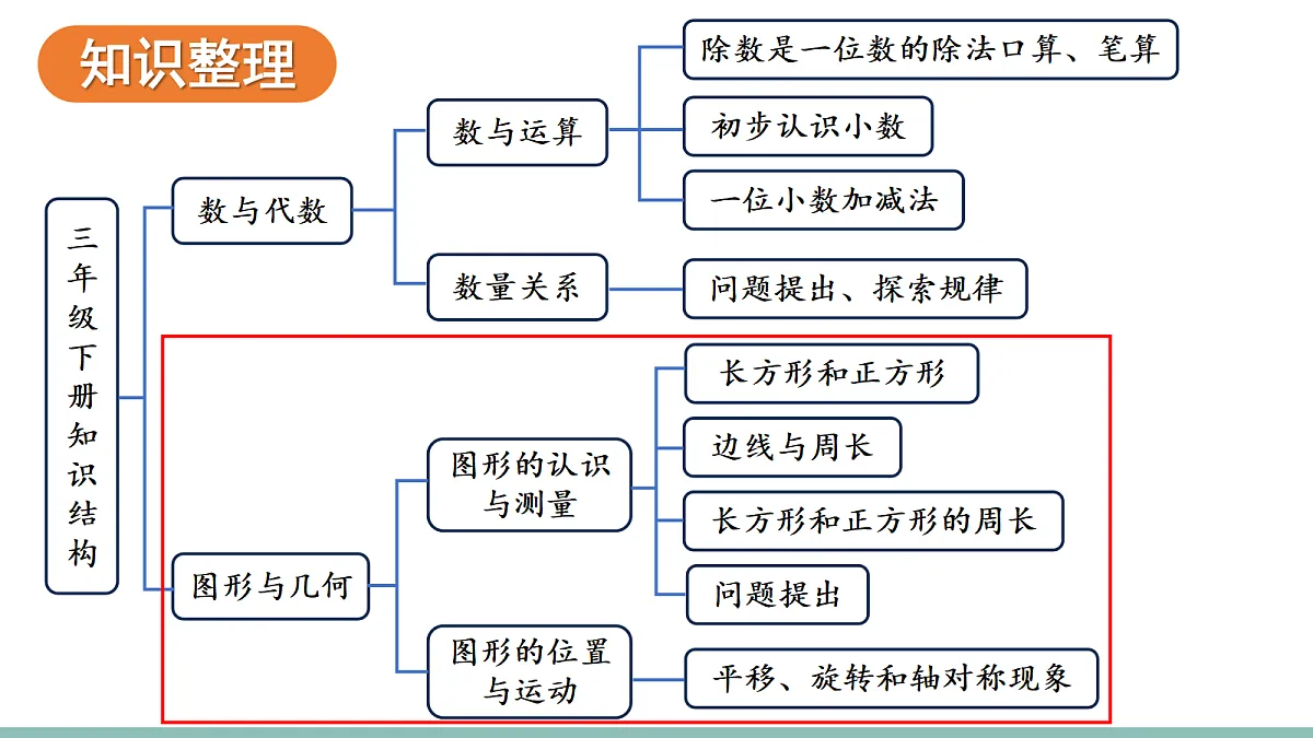 18226747第2页