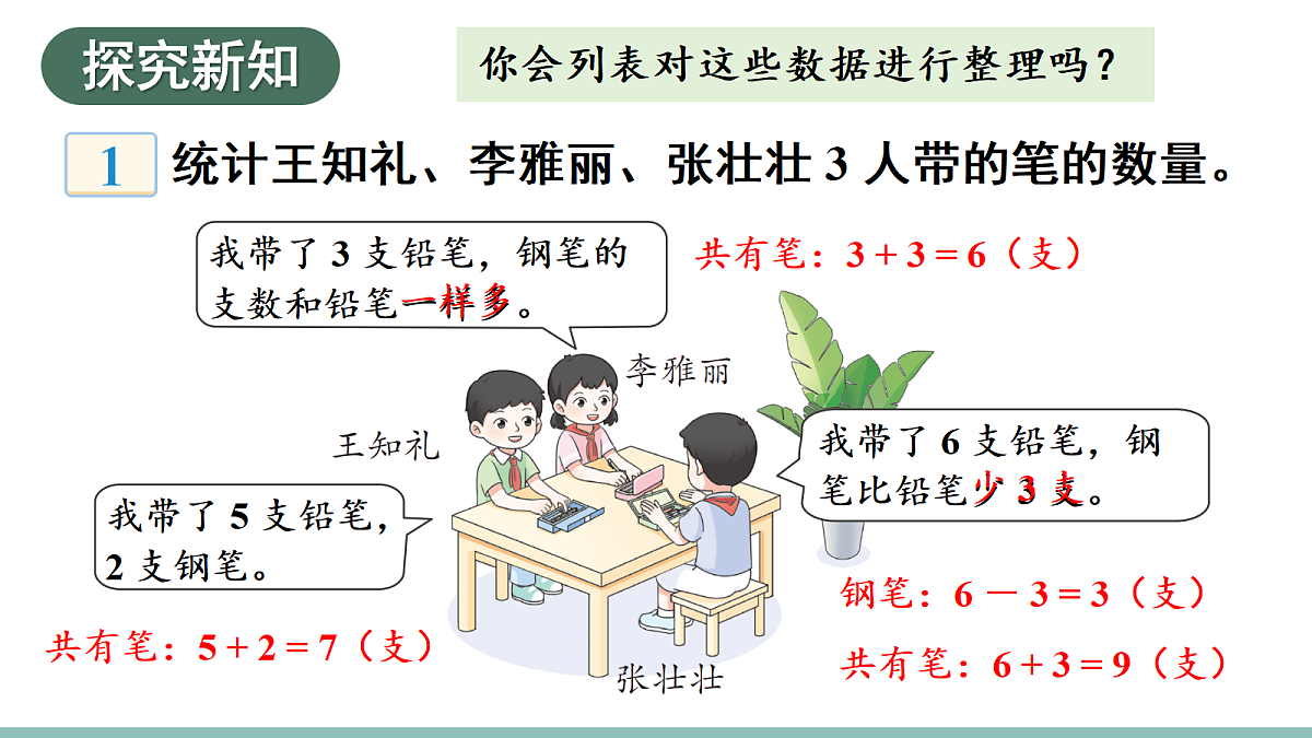 18226784第3页