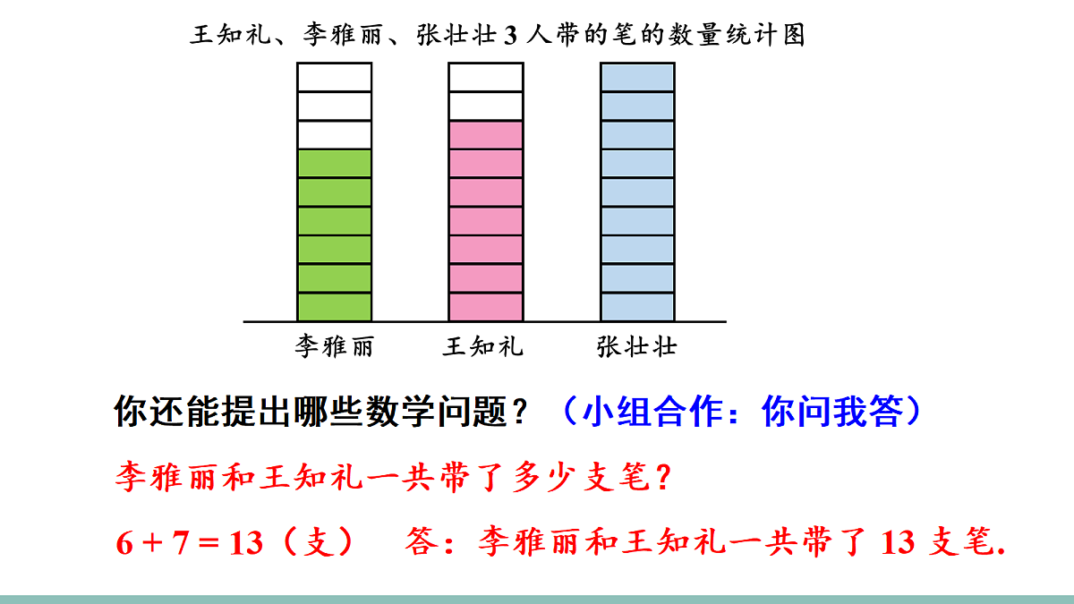 18226784第7页