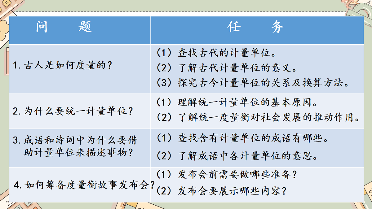 18227031第5页